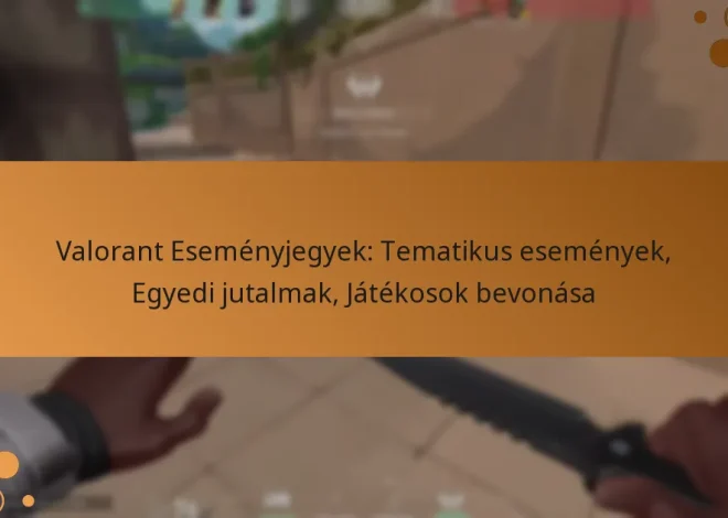 Valorant Eseményjegyek: Tematikus események, Egyedi jutalmak, Játékosok bevonása