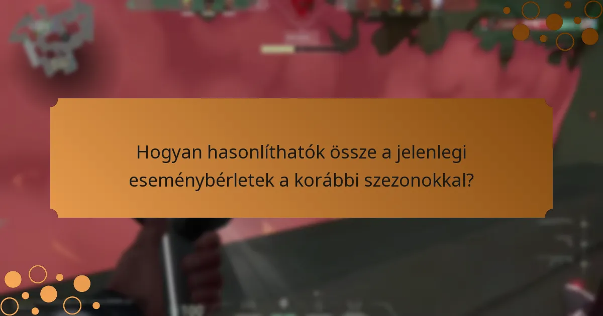Hogyan lehet feloldani a Valorant eseménybérleteket?