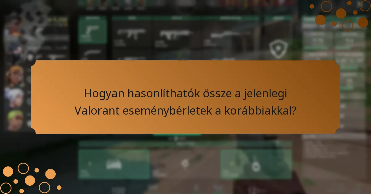 Hogyan tudják a játékosok nyomon követni előrehaladásukat a Valorant eseménybérletekben?